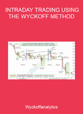 Wyckoffanalytics - INTRADAY TRADING USING THE WYCKOFF METHOD