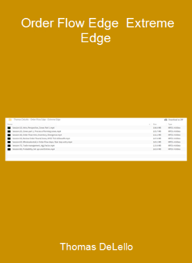 Thomas DeLello - Order Flow Edge - Extreme Edge