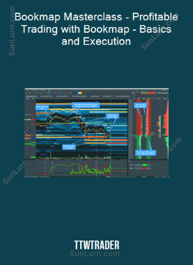 Bookmap Masterclass - Profitable Trading with Bookmap - Basics and Execution (Ttwtrader)
