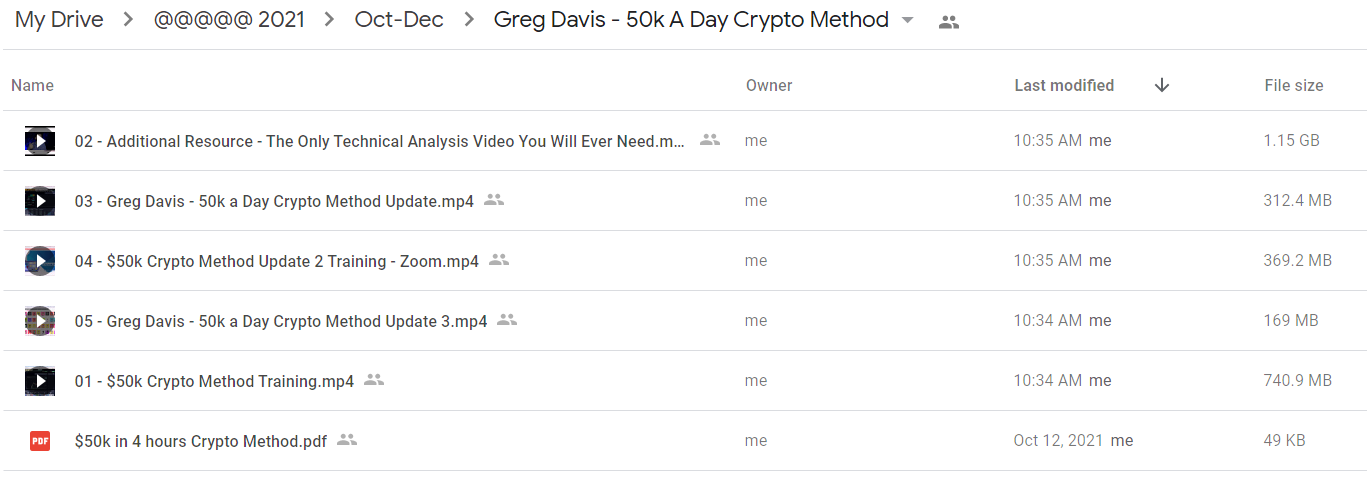 Greg Davis - 50k A Day Crypto Method