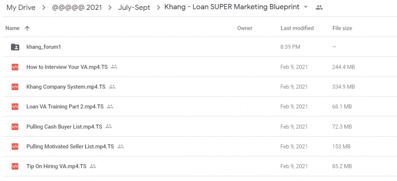 King Khang - Loan SUPER Marketing Blueprint