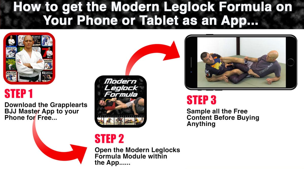 Rob Biernacki & Stephan Kesting - Modern Leg Lock Formula