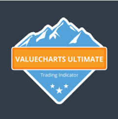 Basecamptrading - ValueCharts Ultimate Bundle