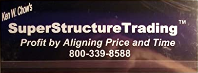 Ken Chow - Superstructure Trading - 5 DVDs + Manual + 1 BONUS DVD 2010 Live Trading Webinars