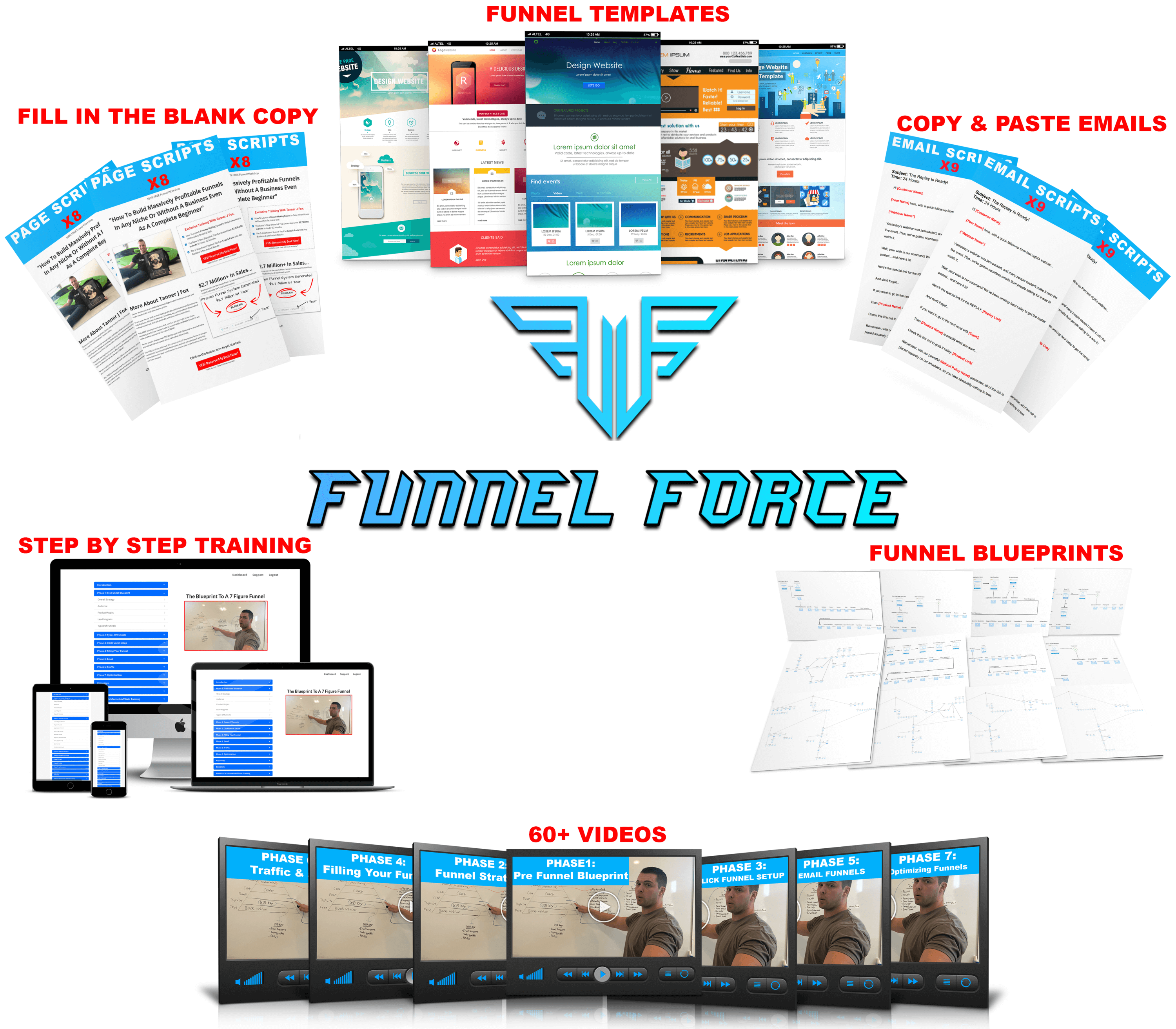 Tanner J. Fox - The Funnel Force