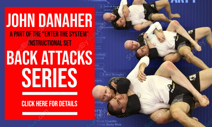 Submission Back Attacks Instructional by John Danaher