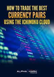 Alphashark - How To Trade the Best Currency Pairs Using The Ichimoku Cloud