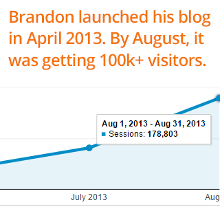 Brandon - The Blog Millionaire Course
