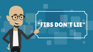 Fibs Don’t Lie - Day Trading Course 2018