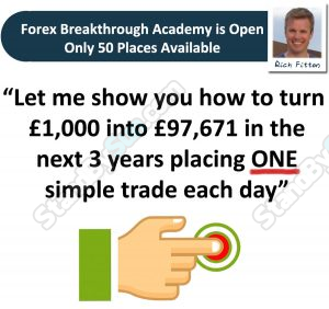 Forex Breakthrough Academy