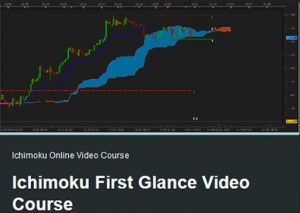 FX At One Glance - Ichimoku First Glance Video Course