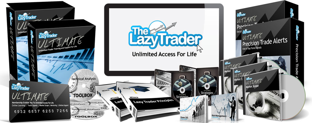 The-Lazy-Trader