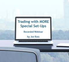 Trading with MORE Special Set-ups - Recorded Webinar