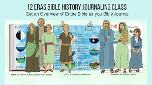 Bible Journaling Through 12 Eras Of Bible History Bundle